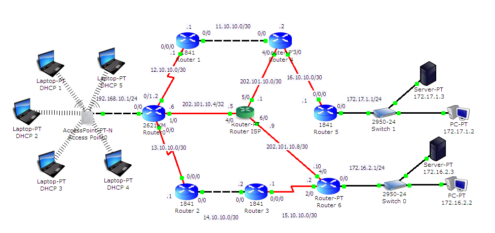 Транспортный маршрутизации. Netemul маршрутизация Rip. Динамическая маршрутизация Rip. Развернуть маршрут routing. Routing в программе опера.